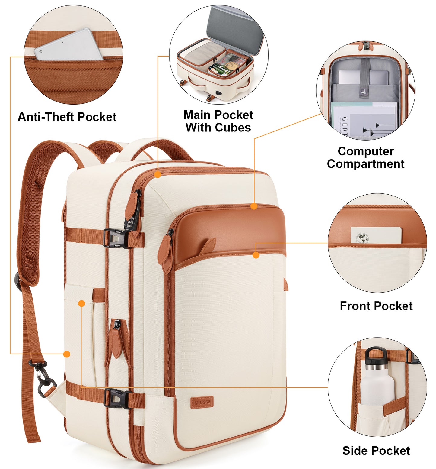 Travel Backpack, 17Inch Laptop Backpack, Carry-on Approved Bag for Men & Women, Waterproof Luggage with Packing Cubes, Shoe Pocket, Personal Item Size for Flights