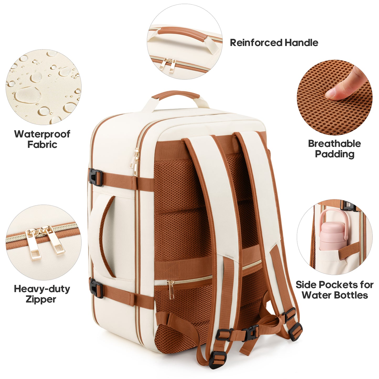 UKEIN Travel Backpack for Women Carry On Backpack Flight Approved 40L Personal Item Backpack Water Proof Backpack with Packing Cubes and Shoe Pocket