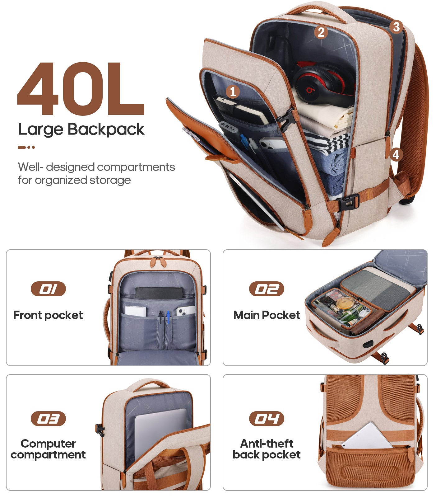UKEIN Luggage Sets 3 Piece, Carry On Luggage with Wheels, 20 Inch Hardshell Suitcase with TSA Lock, 100% PC Carry On Suitcases Airline Approved With Travel Backpack for Men Women