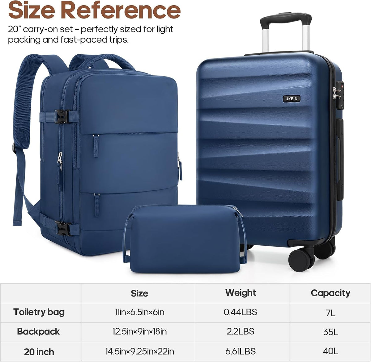 UKEIN Carry on Luggage Airline Approved 100% PC Hard Shell Carry On Suitcase with YKK Zipper Spinner Wheels TSA Lock Carry on with Backpack Set