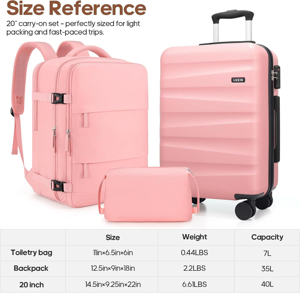 UKEIN Carry on Luggage Airline Approved 100% PC Hard Shell Carry On Suitcase with YKK Zipper Spinner Wheels TSA Lock Carry on with Backpack Set