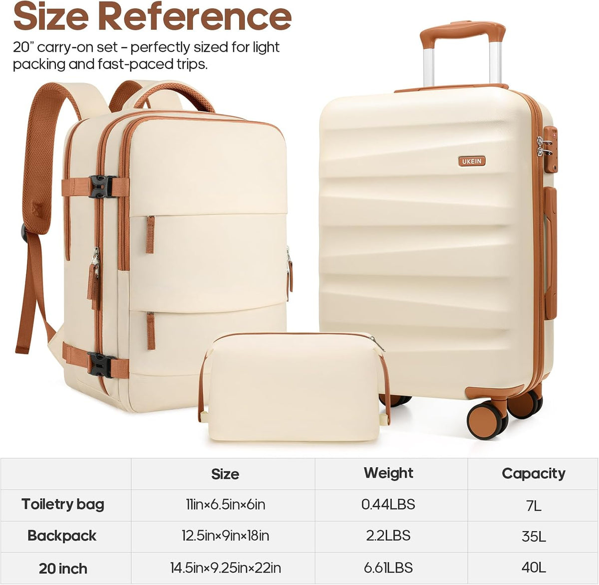 UKEIN Carry on Luggage Airline Approved 100% PC Hard Shell Carry On Suitcase with YKK Zipper Spinner Wheels TSA Lock Carry on with Backpack Set