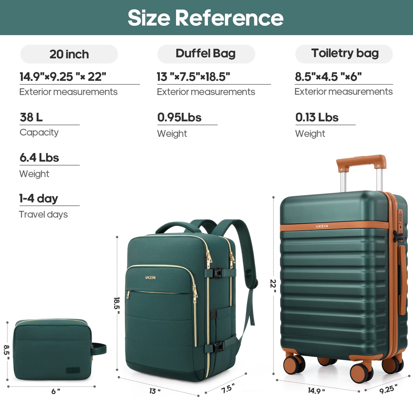 UKEIN Carry On Luggage Airline Approved, 100% PC Luggage Sets with YKK Zipper Spinner Wheels, 20 Inch Carry On Suitcases with Backpack for Men Women