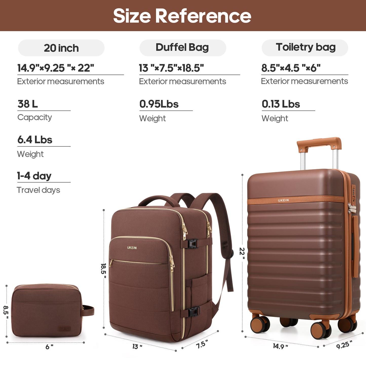 UKEIN Carry On Luggage Airline Approved, 100% PC Luggage Sets with YKK Zipper Spinner Wheels, 20 Inch Carry On Suitcases with Backpack for Men Women