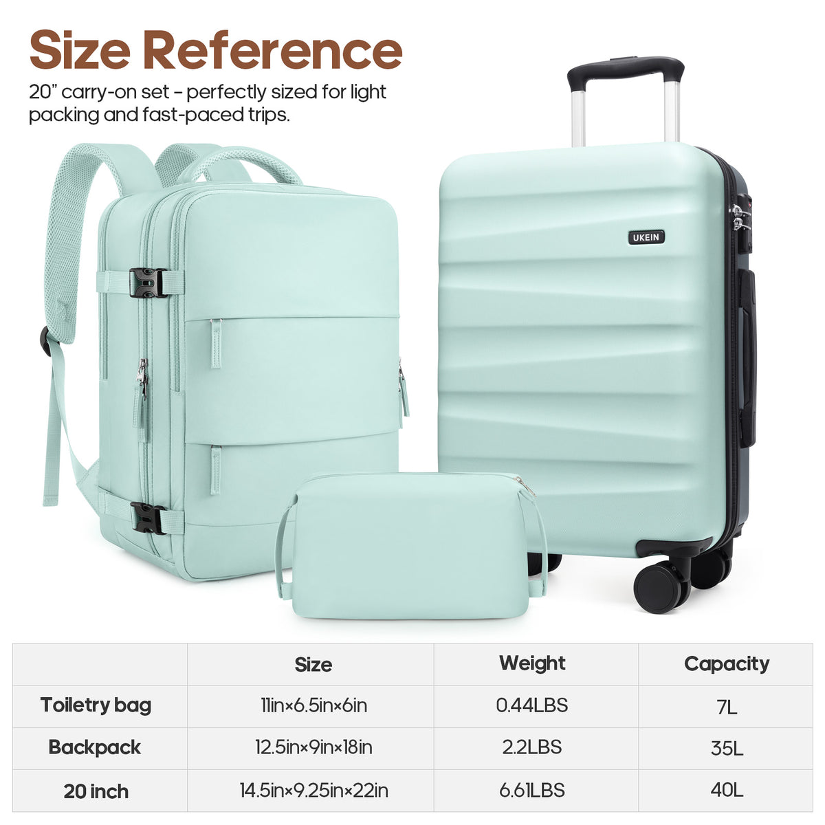 UKEIN Carry on Luggage Airline Approved 100% PC Hard Shell Carry On Suitcase with YKK Zipper Spinner Wheels TSA Lock Carry on with Backpack Set