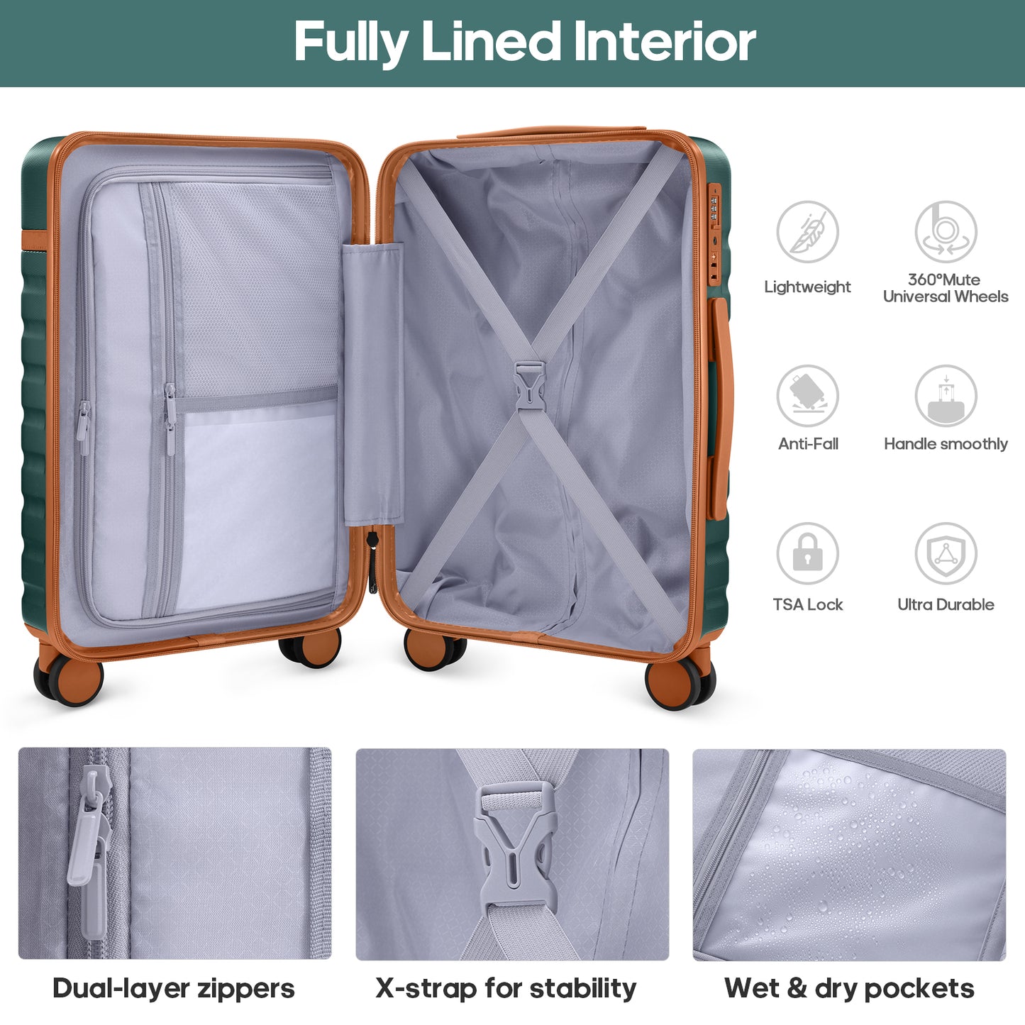 UKEIN Carry On Luggage Airline Approved, 100% PC Luggage Sets with YKK Zipper Spinner Wheels, 20 Inch Carry On Suitcases with Backpack for Men Women