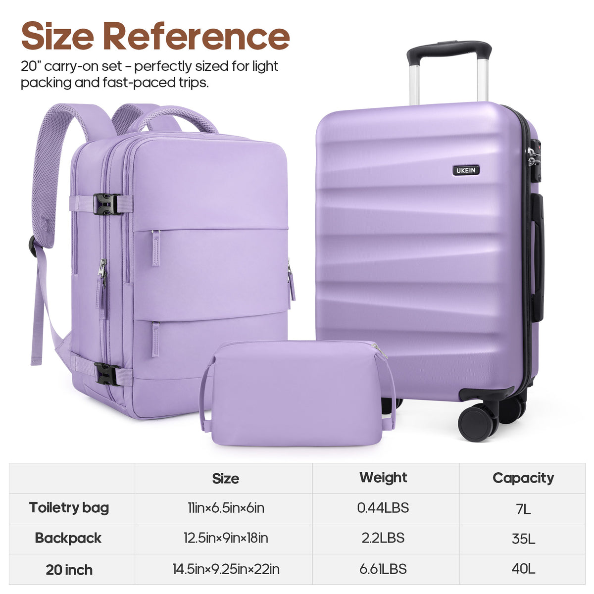 UKEIN Carry on Luggage Airline Approved 100% PC Hard Shell Carry On Suitcase with YKK Zipper Spinner Wheels TSA Lock Carry on with Backpack Set