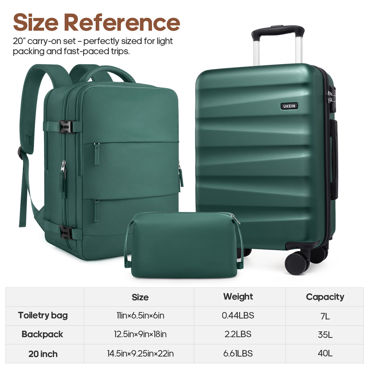 UKEIN Carry on Luggage Airline Approved 100% PC Hard Shell Carry On Suitcase with YKK Zipper Spinner Wheels TSA Lock Carry on with Backpack Set