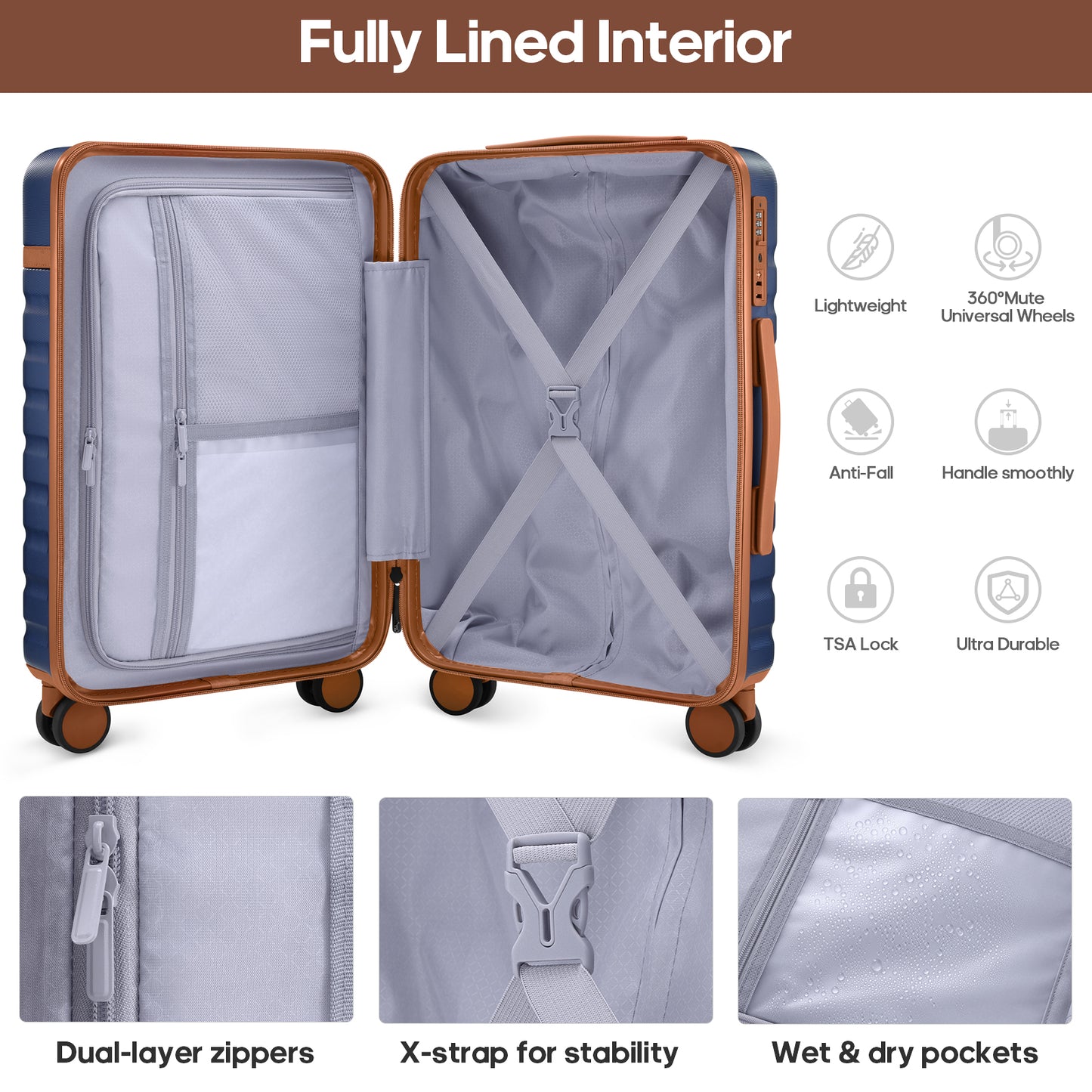 UKEIN Carry On Luggage Airline Approved, 100% PC Luggage Sets with YKK Zipper Spinner Wheels, 20 Inch Carry On Suitcases with Backpack for Men Women