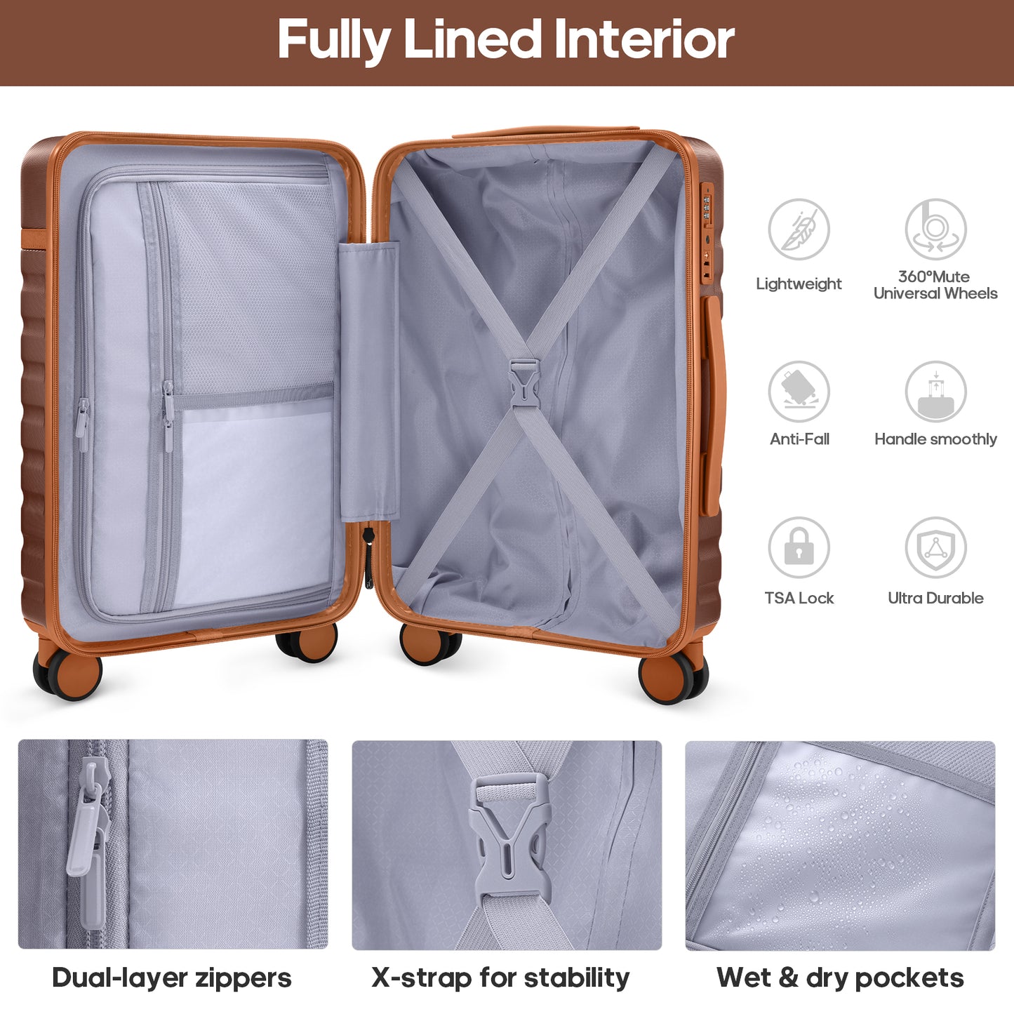UKEIN Carry On Luggage Airline Approved, 100% PC Luggage Sets with YKK Zipper Spinner Wheels, 20 Inch Carry On Suitcases with Backpack for Men Women