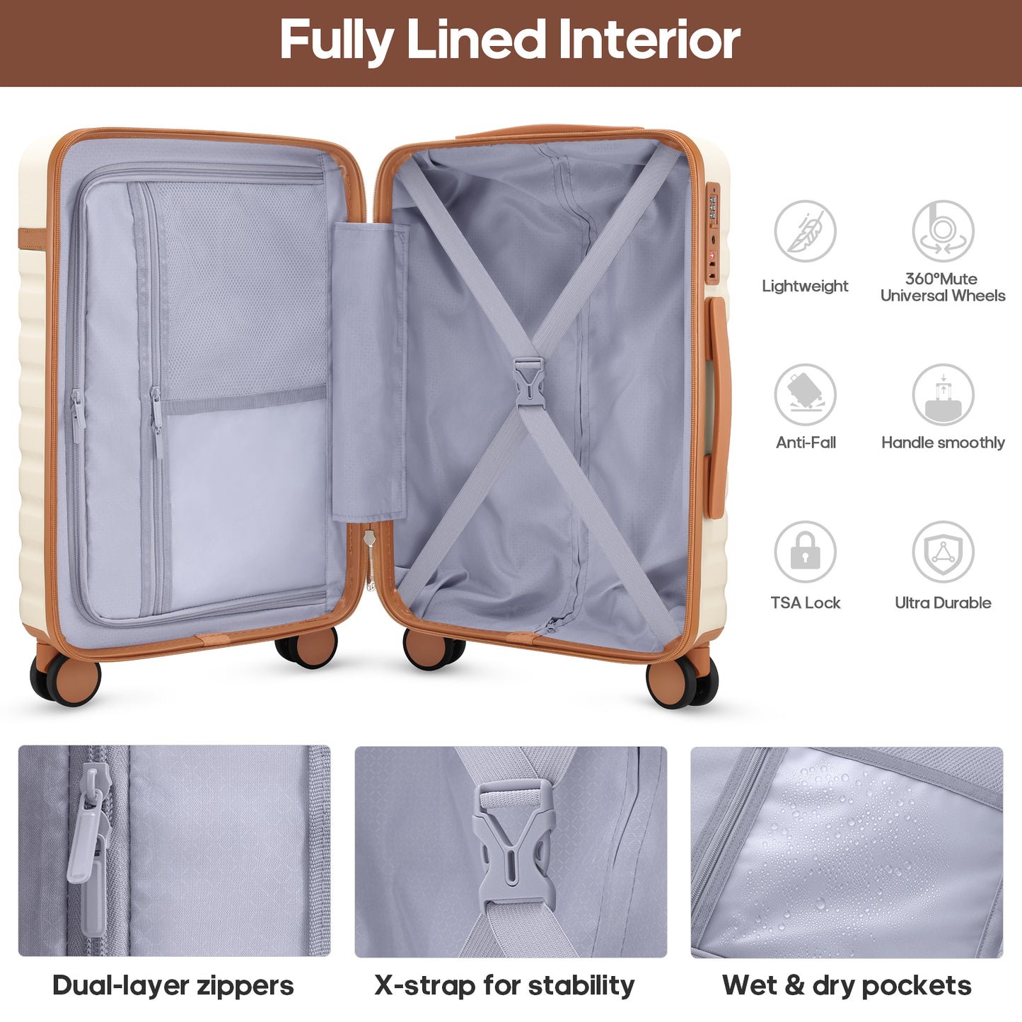 UKEIN Carry On Luggage Airline Approved, 100% PC Luggage Sets with YKK Zipper Spinner Wheels, 20 Inch Carry On Suitcases with Backpack for Men Women