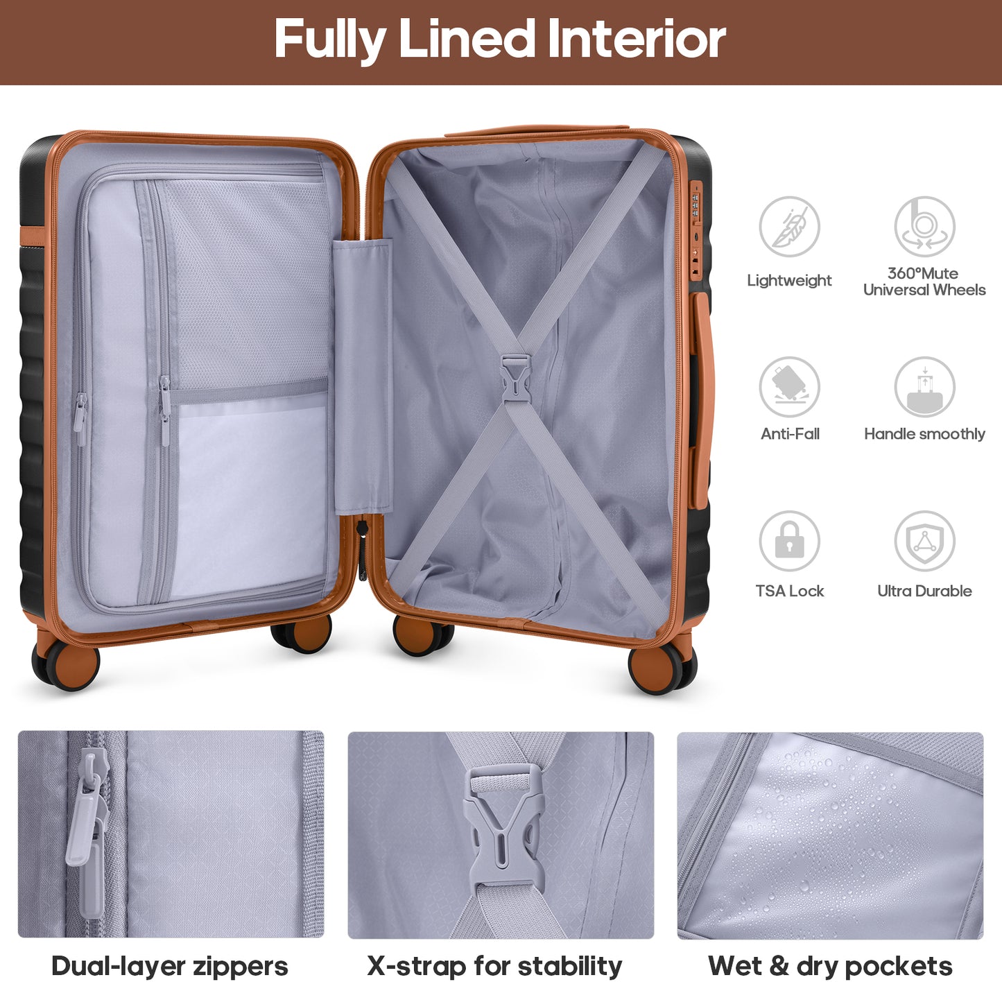 UKEIN Carry On Luggage Airline Approved, 100% PC Luggage Sets with YKK Zipper Spinner Wheels, 20 Inch Carry On Suitcases with Backpack for Men Women
