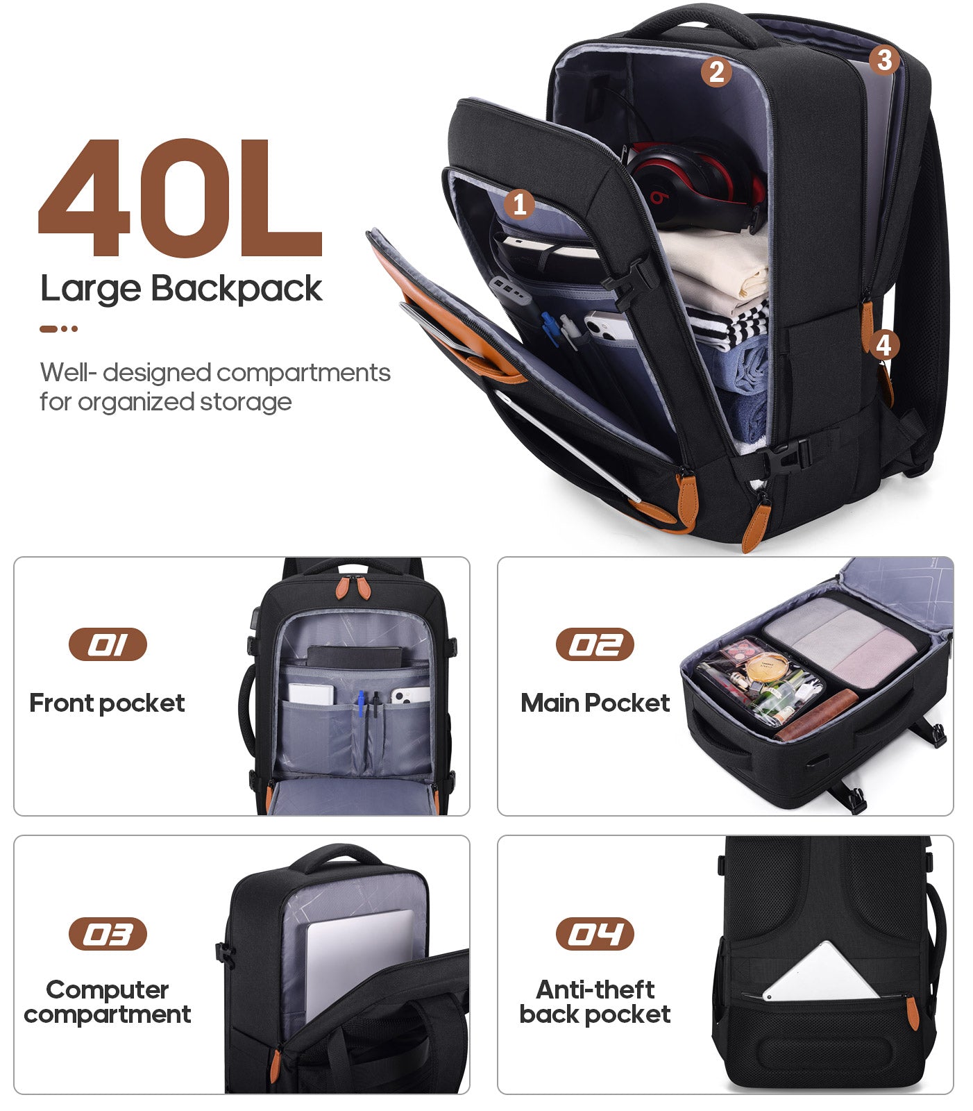 UKEIN Luggage Sets 3 Piece, Carry On Luggage with Wheels, 20 Inch Hardshell Suitcase with TSA Lock, 100% PC Carry On Suitcases Airline Approved With Travel Backpack for Men Women