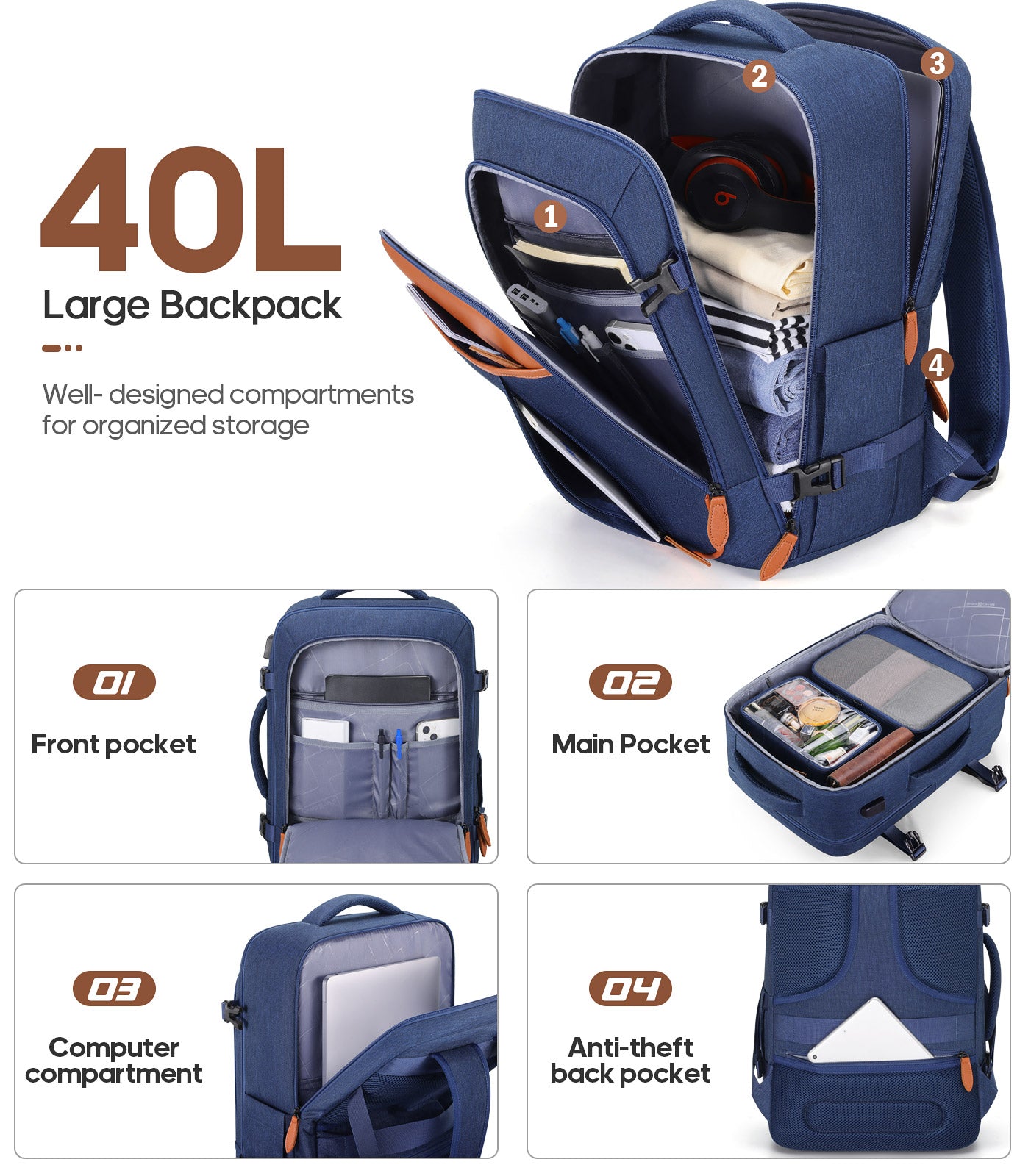 UKEIN Luggage Sets 3 Piece, Carry On Luggage with Wheels, 20 Inch Hardshell Suitcase with TSA Lock, 100% PC Carry On Suitcases Airline Approved With Travel Backpack for Men Women