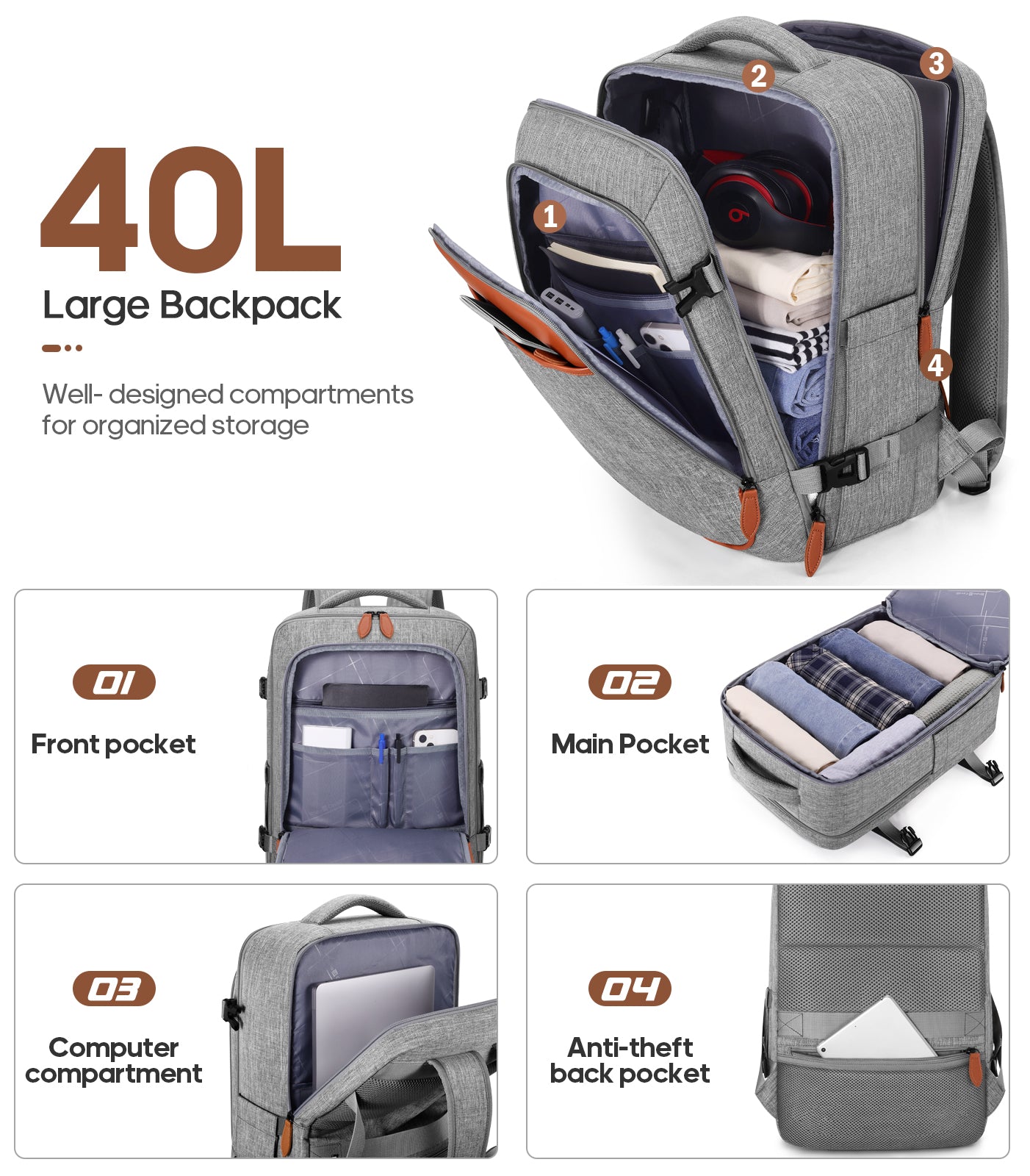 UKEIN Luggage Sets 3 Piece, Carry On Luggage with Wheels, 24 Inch Hardshell Suitcase with TSA Lock, 100% PC Carry On Suitcases Airline Approved With Travel Backpack for Men Women