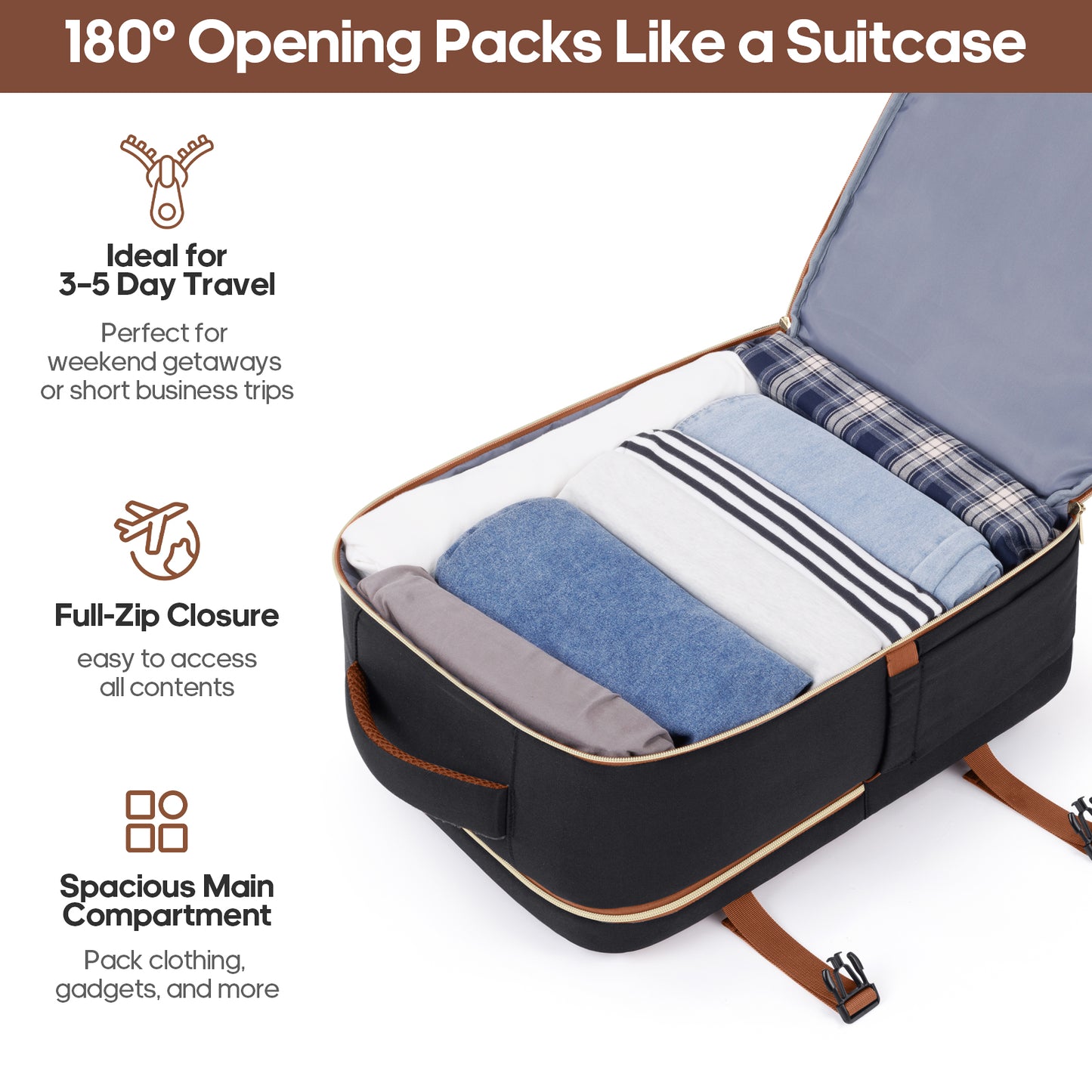 UKEIN Carry On Luggage Airline Approved, 100% PC Luggage Sets with YKK Zipper Spinner Wheels, 20 Inch Carry On Suitcases with Backpack for Men Women