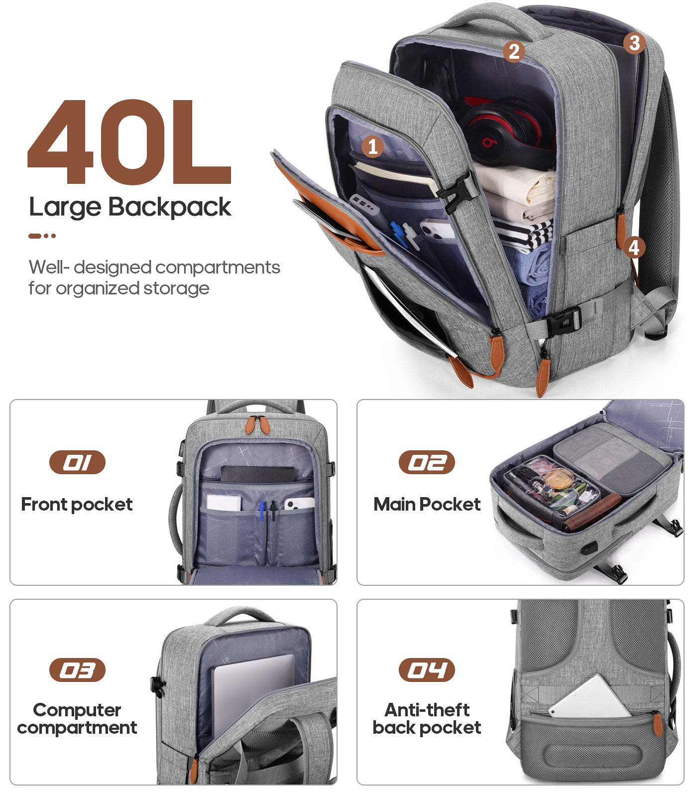 UKEIN Luggage Sets 3 Piece, Carry On Luggage with Wheels, 20 Inch Hardshell Suitcase with TSA Lock, 100% PC Carry On Suitcases Airline Approved With Travel Backpack for Men Women