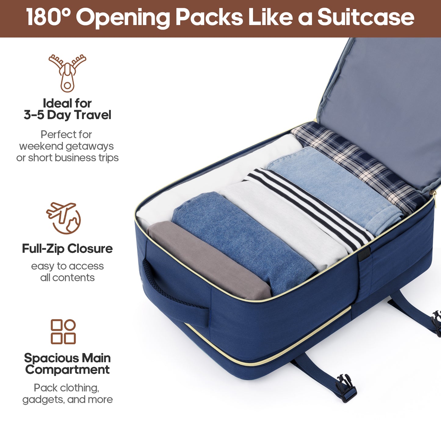UKEIN Carry On Luggage Airline Approved, 100% PC Luggage Sets with YKK Zipper Spinner Wheels, 20 Inch Carry On Suitcases with Backpack for Men Women