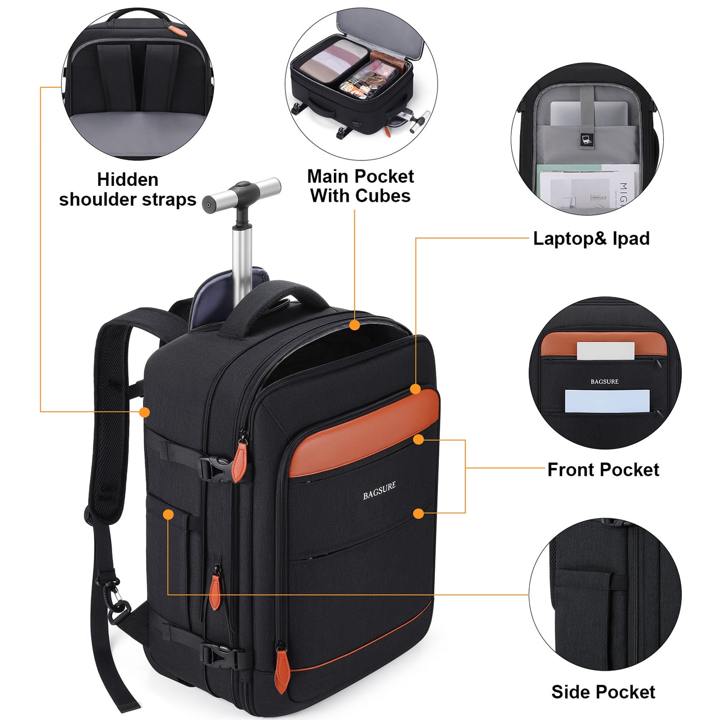 UKEIN Rolling Backpack for Adults with Wheels Backpack with Wheels with USB Charging Port & Combination Lock Roller Backpack with Packing Cubes and Shoe Pocket