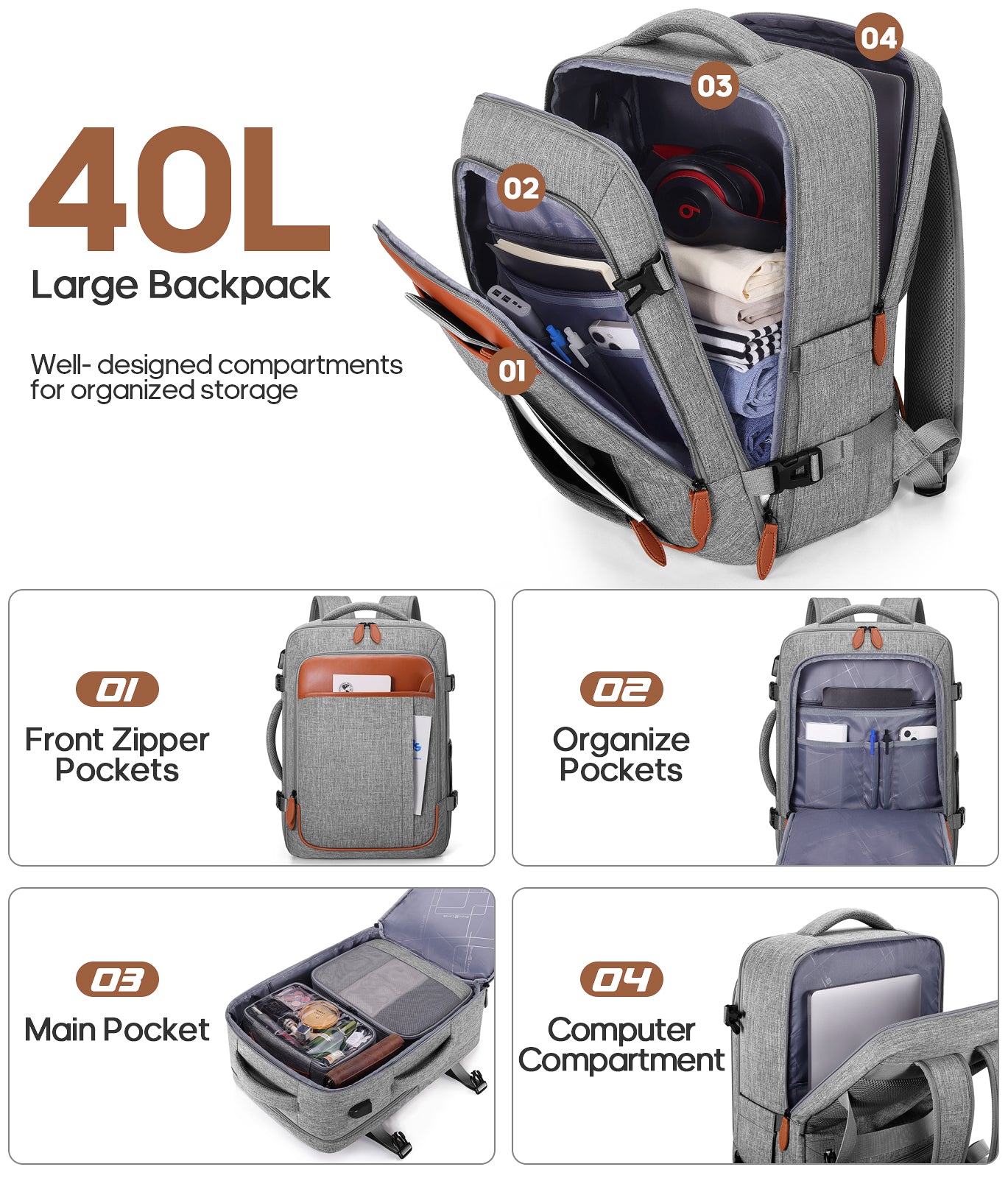 UKEIN Travel Backpack for Women Carry On Backpack Flight Approved 40L Waterproof Anti-Theft Personal Item Backpack with Packing Cubes and Shoe Pocket