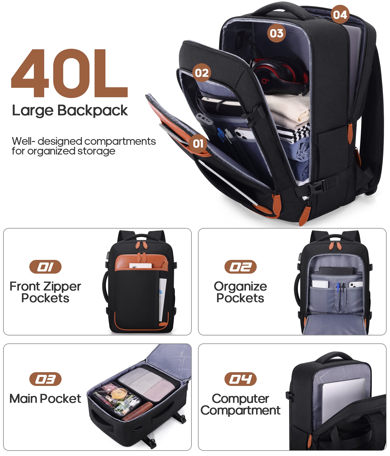 UKEIN Travel Backpack for Women Carry On Backpack Flight Approved 40L Waterproof Anti-Theft Personal Item Backpack with Packing Cubes and Shoe Pocket