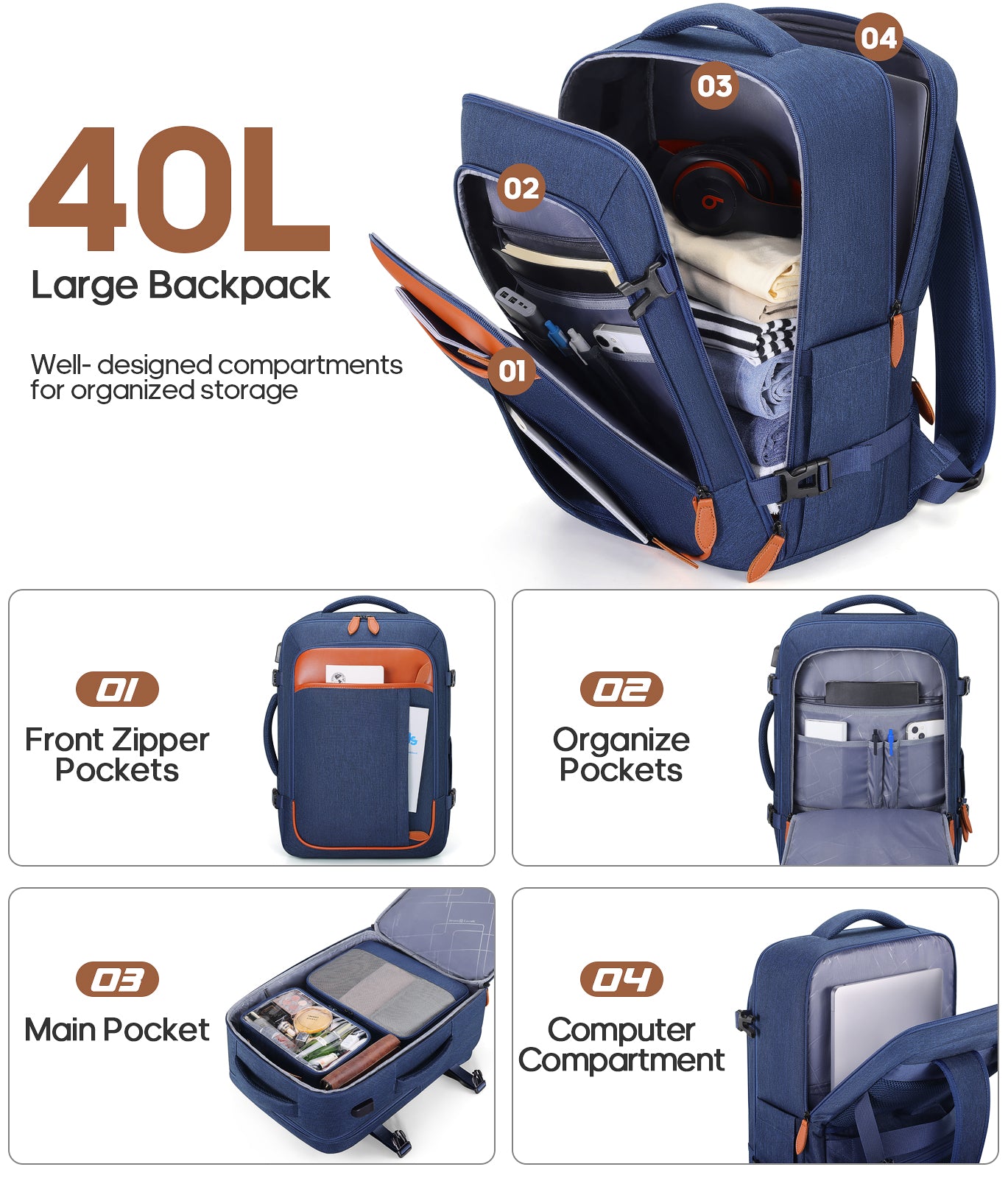 UKEIN Travel Backpack for Women Carry On Backpack Flight Approved 40L Waterproof Anti-Theft Personal Item Backpack with Packing Cubes and Shoe Pocket
