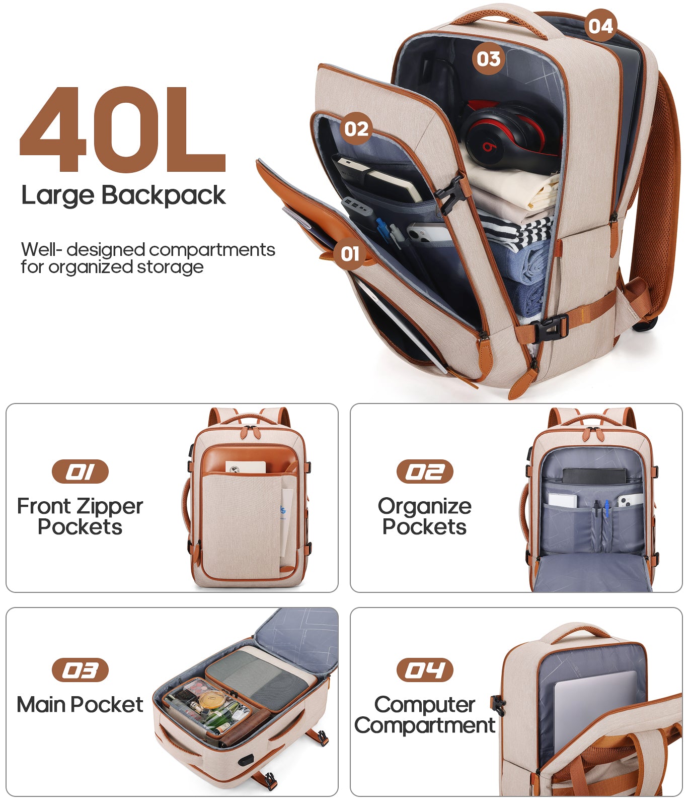 UKEIN Travel Backpack for Women Carry On Backpack Flight Approved 40L Waterproof Anti-Theft Personal Item Backpack with Packing Cubes and Shoe Pocket